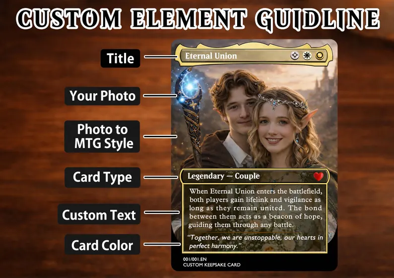Magic the Gathering Card,Personalized MTG Style Trading Card,Fantasy Custom Anniversary Keepsake